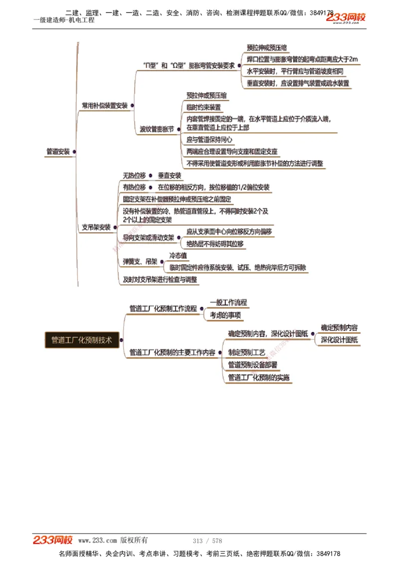 1-94_2026年一级建造师_2026年一建机电_2025年一建机电SVIP_02-基础精讲✿高端面授✿深度强化_18-机电《教材精讲班》王子初、王克233_王克_讲义