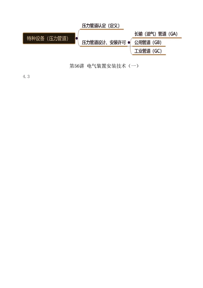 1-94_2026年一级建造师_2026年一建机电_2025年一建机电SVIP_02-基础精讲✿高端面授✿深度强化_18-机电《教材精讲班》王子初、王克233_王克_讲义
