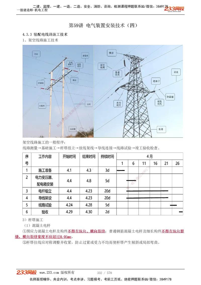 1-94_2026年一级建造师_2026年一建机电_2025年一建机电SVIP_02-基础精讲✿高端面授✿深度强化_18-机电《教材精讲班》王子初、王克233_王克_讲义