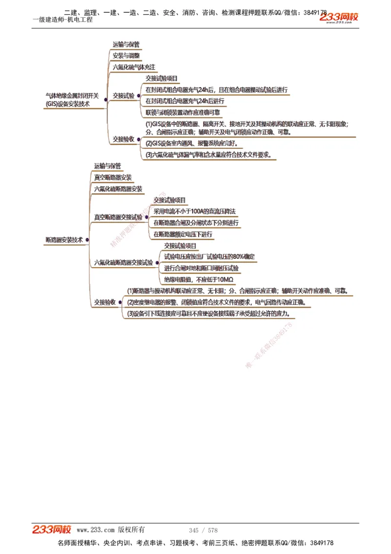 1-94_2026年一级建造师_2026年一建机电_2025年一建机电SVIP_02-基础精讲✿高端面授✿深度强化_18-机电《教材精讲班》王子初、王克233_王克_讲义