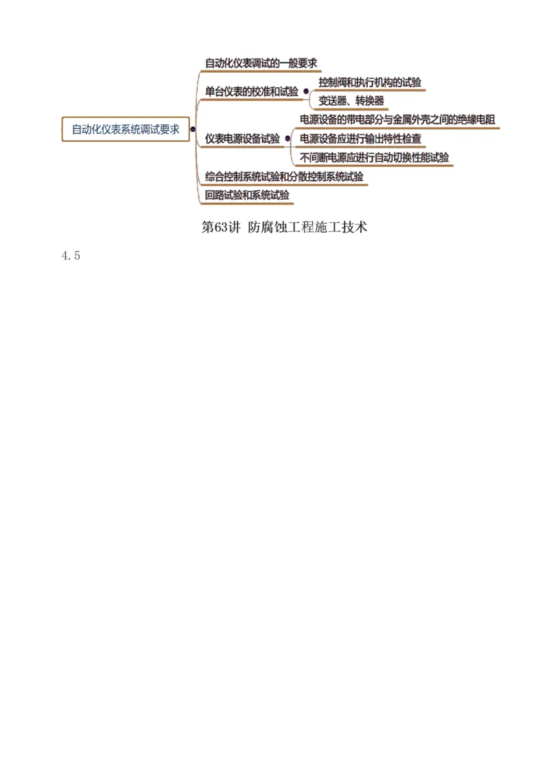 1-94_2026年一级建造师_2026年一建机电_2025年一建机电SVIP_02-基础精讲✿高端面授✿深度强化_18-机电《教材精讲班》王子初、王克233_王克_讲义