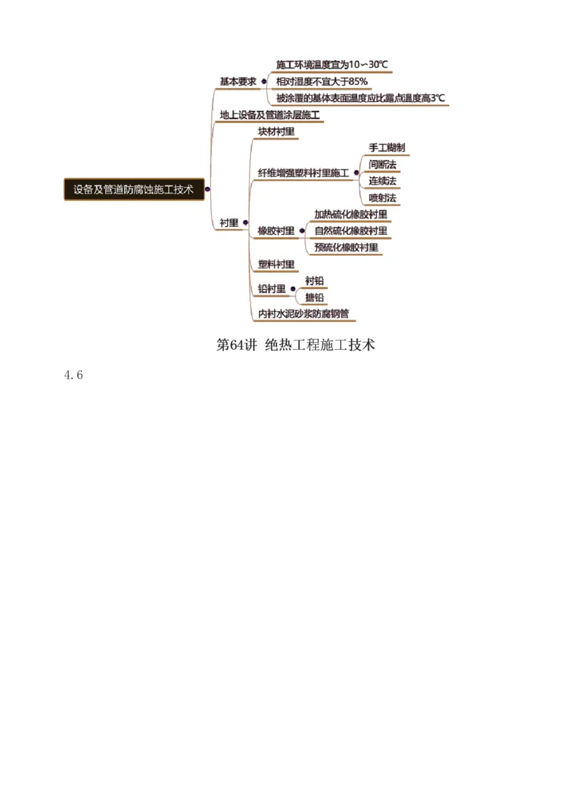 1-94_2026年一级建造师_2026年一建机电_2025年一建机电SVIP_02-基础精讲✿高端面授✿深度强化_18-机电《教材精讲班》王子初、王克233_王克_讲义