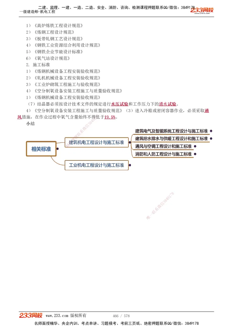 1-94_2026年一级建造师_2026年一建机电_2025年一建机电SVIP_02-基础精讲✿高端面授✿深度强化_18-机电《教材精讲班》王子初、王克233_王克_讲义