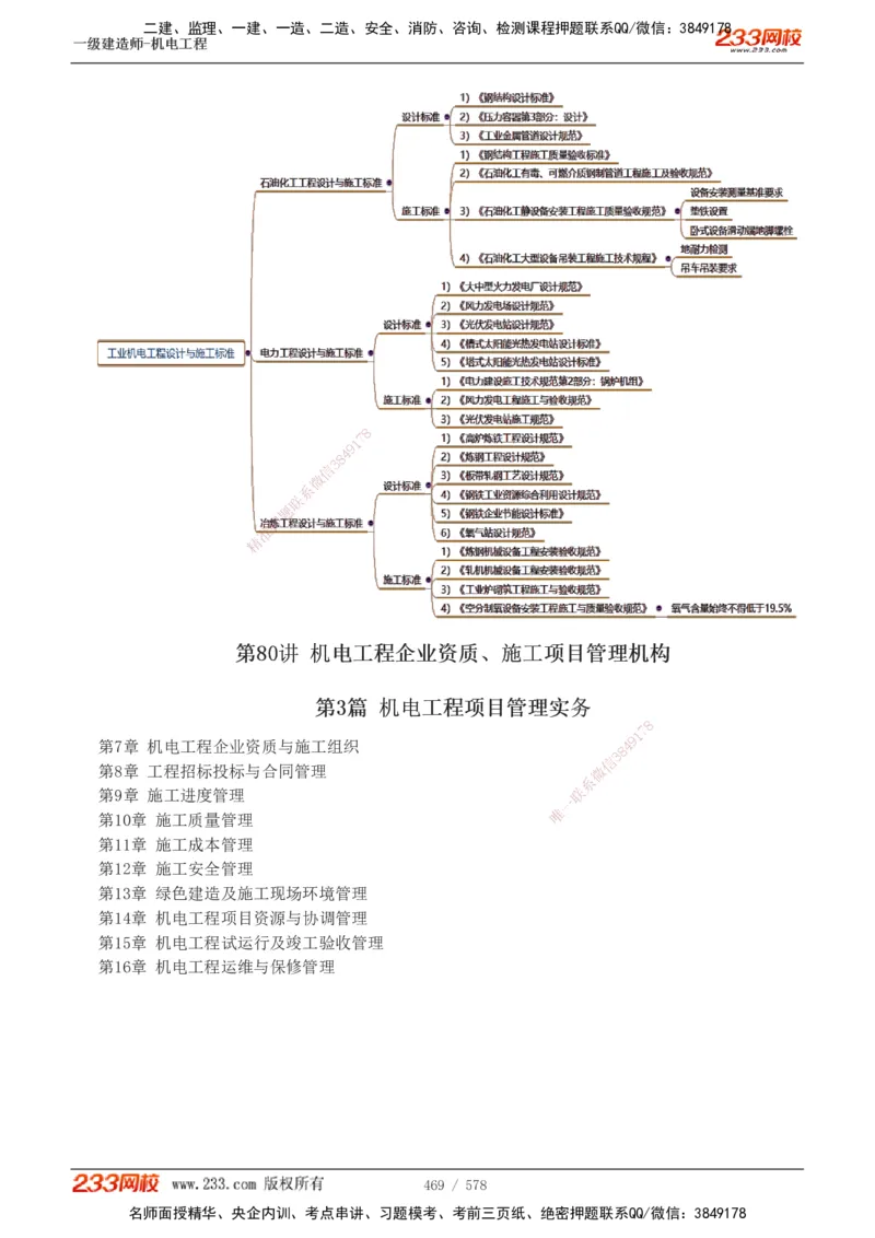 1-94_2026年一级建造师_2026年一建机电_2025年一建机电SVIP_02-基础精讲✿高端面授✿深度强化_18-机电《教材精讲班》王子初、王克233_王克_讲义