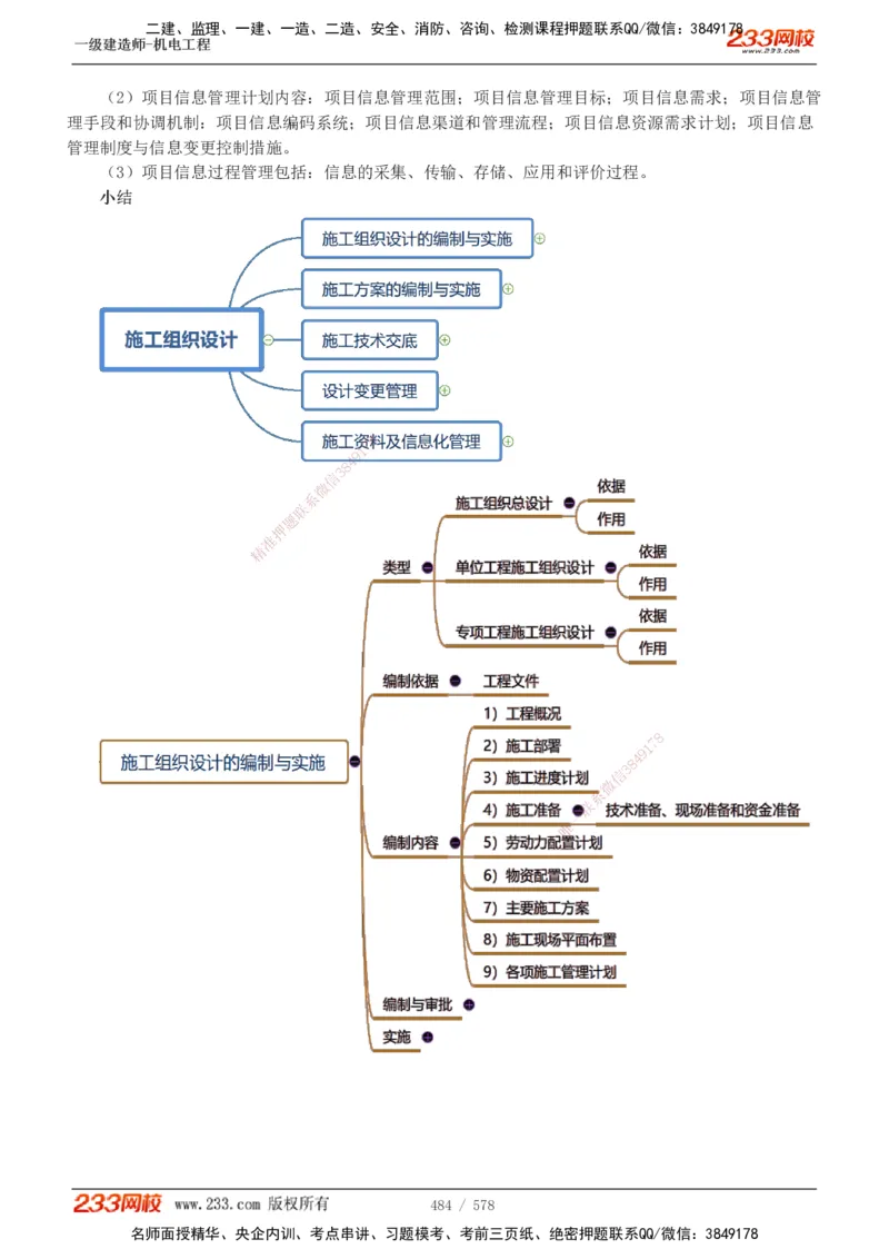 1-94_2026年一级建造师_2026年一建机电_2025年一建机电SVIP_02-基础精讲✿高端面授✿深度强化_18-机电《教材精讲班》王子初、王克233_王克_讲义