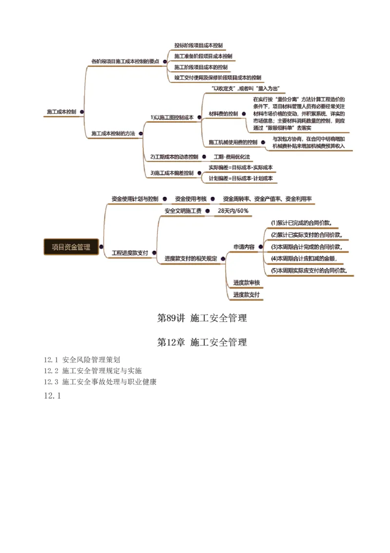 1-94_2026年一级建造师_2026年一建机电_2025年一建机电SVIP_02-基础精讲✿高端面授✿深度强化_18-机电《教材精讲班》王子初、王克233_王克_讲义