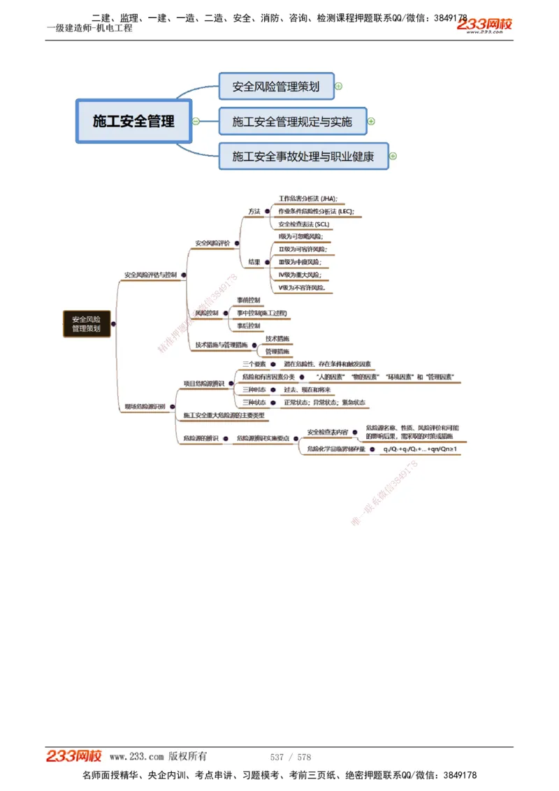 1-94_2026年一级建造师_2026年一建机电_2025年一建机电SVIP_02-基础精讲✿高端面授✿深度强化_18-机电《教材精讲班》王子初、王克233_王克_讲义