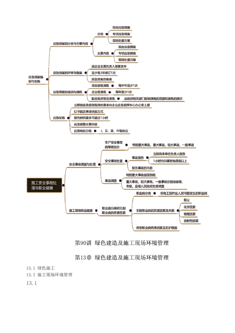 1-94_2026年一级建造师_2026年一建机电_2025年一建机电SVIP_02-基础精讲✿高端面授✿深度强化_18-机电《教材精讲班》王子初、王克233_王克_讲义