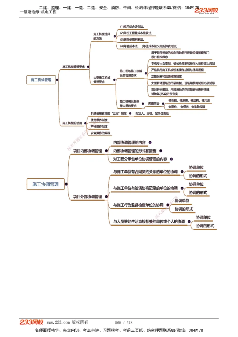 1-94_2026年一级建造师_2026年一建机电_2025年一建机电SVIP_02-基础精讲✿高端面授✿深度强化_18-机电《教材精讲班》王子初、王克233_王克_讲义