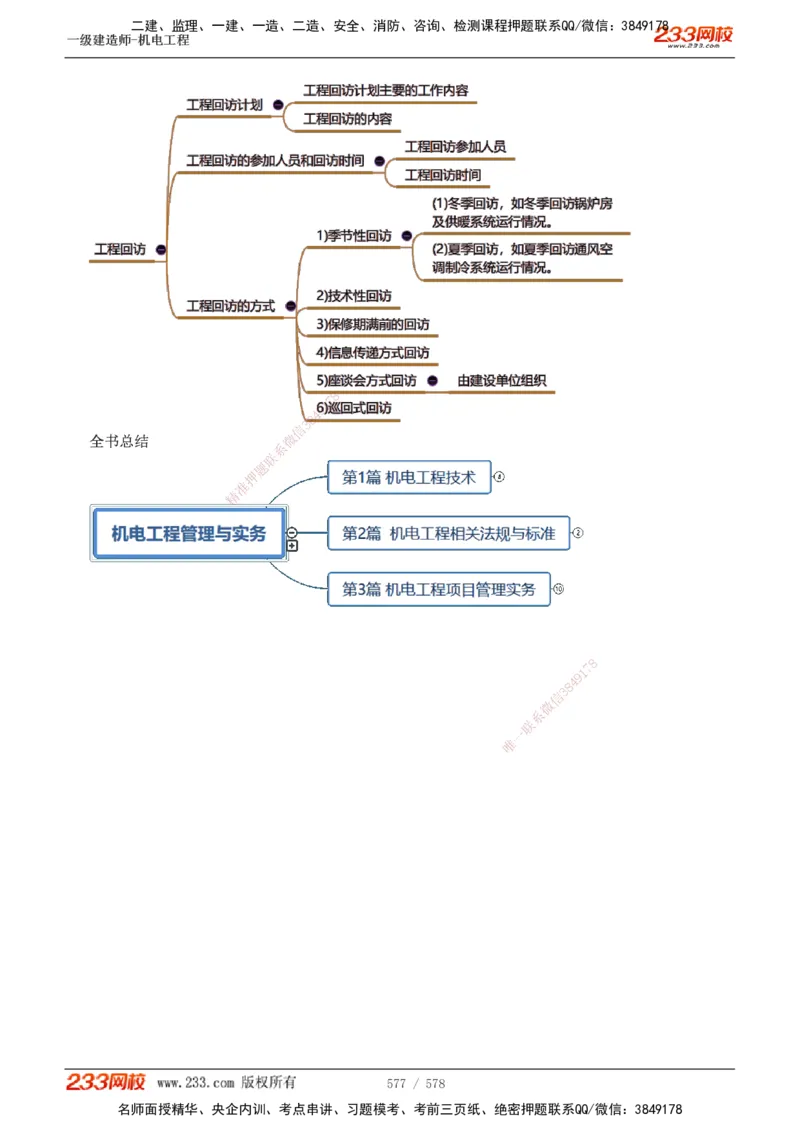 1-94_2026年一级建造师_2026年一建机电_2025年一建机电SVIP_02-基础精讲✿高端面授✿深度强化_18-机电《教材精讲班》王子初、王克233_王克_讲义
