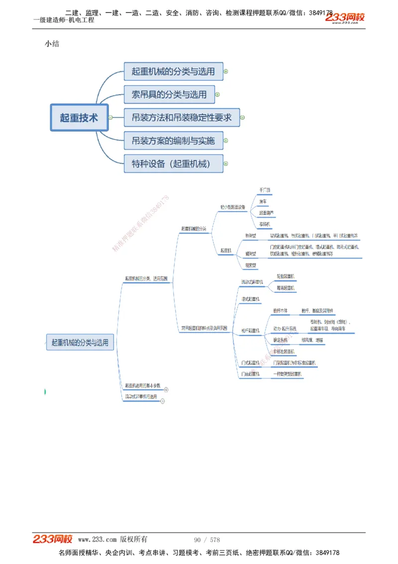 1-94_2026年一级建造师_2026年一建机电_2025年一建机电SVIP_02-基础精讲✿高端面授✿深度强化_18-机电《教材精讲班》王子初、王克233_王克_讲义
