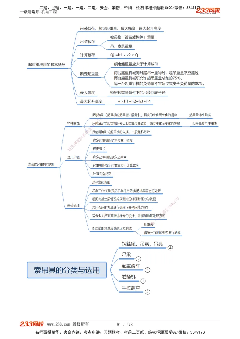 1-94_2026年一级建造师_2026年一建机电_2025年一建机电SVIP_02-基础精讲✿高端面授✿深度强化_18-机电《教材精讲班》王子初、王克233_王克_讲义