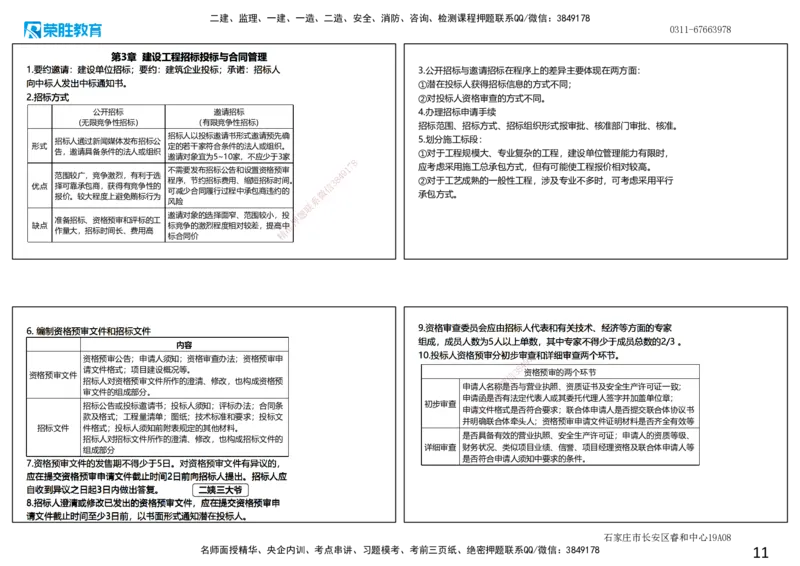 2025一建管理点睛三小时讲义（可打印版）_2026年一级建造师_2026年一建管理_2025年一建管理SVIP_05-考前密训✿央企特训✿机构普押_56-管理《点睛三小时》大微RS_讲义