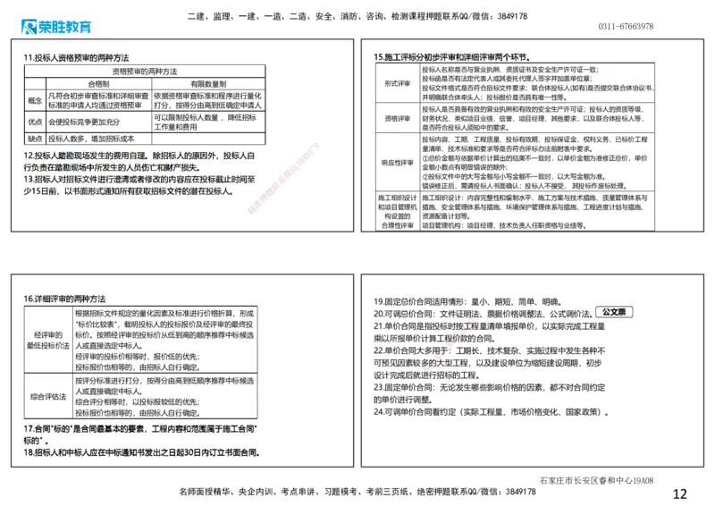 2025一建管理点睛三小时讲义（可打印版）_2026年一级建造师_2026年一建管理_2025年一建管理SVIP_05-考前密训✿央企特训✿机构普押_56-管理《点睛三小时》大微RS_讲义