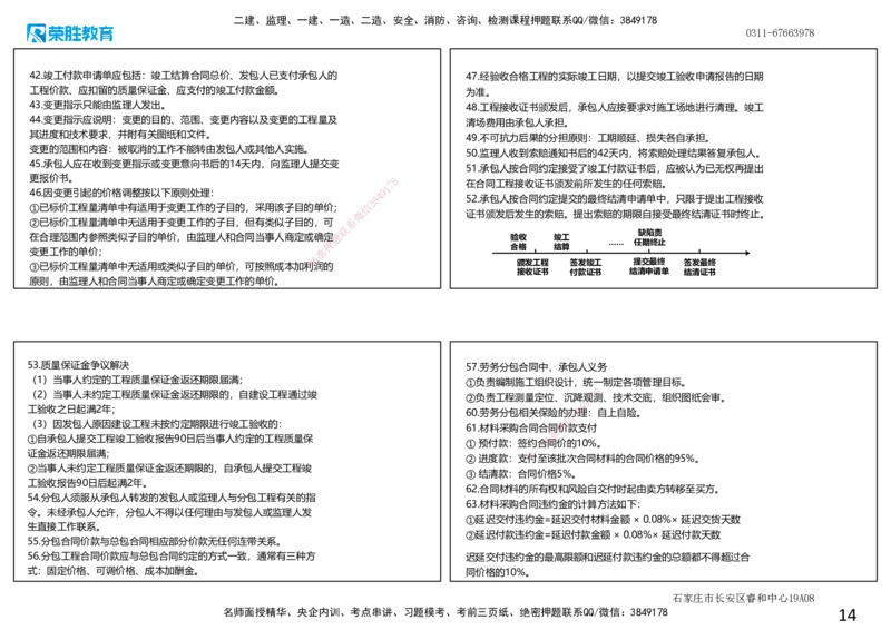 2025一建管理点睛三小时讲义（可打印版）_2026年一级建造师_2026年一建管理_2025年一建管理SVIP_05-考前密训✿央企特训✿机构普押_56-管理《点睛三小时》大微RS_讲义