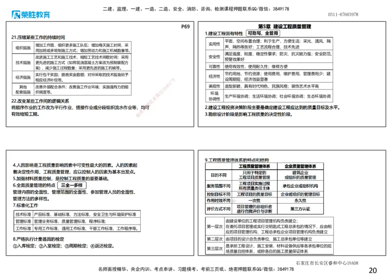 2025一建管理点睛三小时讲义（可打印版）_2026年一级建造师_2026年一建管理_2025年一建管理SVIP_05-考前密训✿央企特训✿机构普押_56-管理《点睛三小时》大微RS_讲义