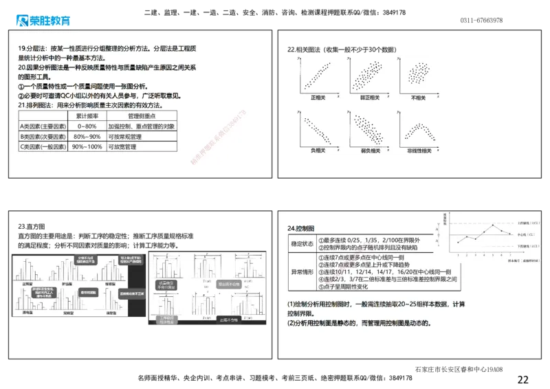 2025一建管理点睛三小时讲义（可打印版）_2026年一级建造师_2026年一建管理_2025年一建管理SVIP_05-考前密训✿央企特训✿机构普押_56-管理《点睛三小时》大微RS_讲义