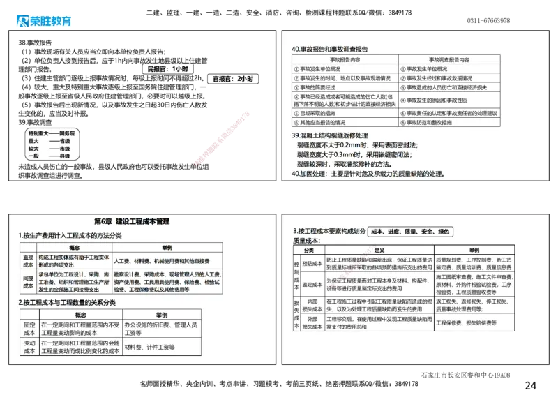 2025一建管理点睛三小时讲义（可打印版）_2026年一级建造师_2026年一建管理_2025年一建管理SVIP_05-考前密训✿央企特训✿机构普押_56-管理《点睛三小时》大微RS_讲义