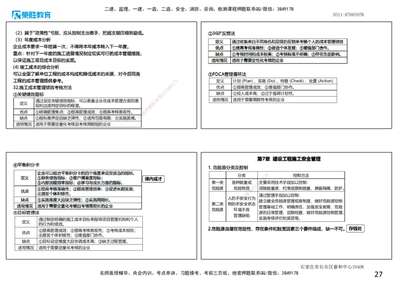 2025一建管理点睛三小时讲义（可打印版）_2026年一级建造师_2026年一建管理_2025年一建管理SVIP_05-考前密训✿央企特训✿机构普押_56-管理《点睛三小时》大微RS_讲义
