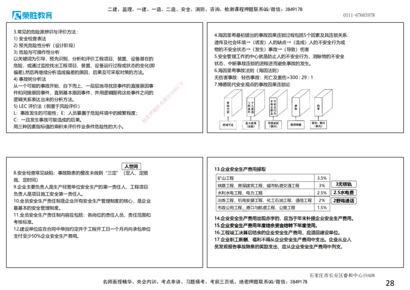 2025一建管理点睛三小时讲义（可打印版）_2026年一级建造师_2026年一建管理_2025年一建管理SVIP_05-考前密训✿央企特训✿机构普押_56-管理《点睛三小时》大微RS_讲义