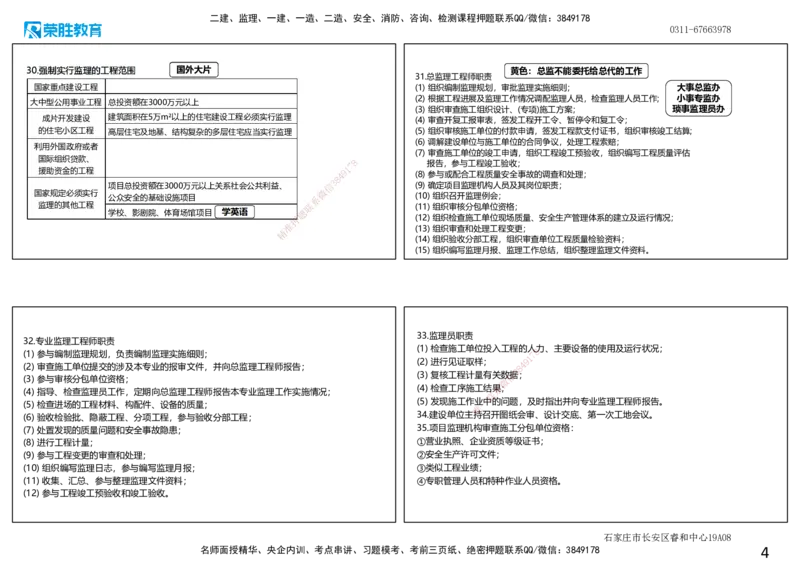 2025一建管理点睛三小时讲义（可打印版）_2026年一级建造师_2026年一建管理_2025年一建管理SVIP_05-考前密训✿央企特训✿机构普押_56-管理《点睛三小时》大微RS_讲义