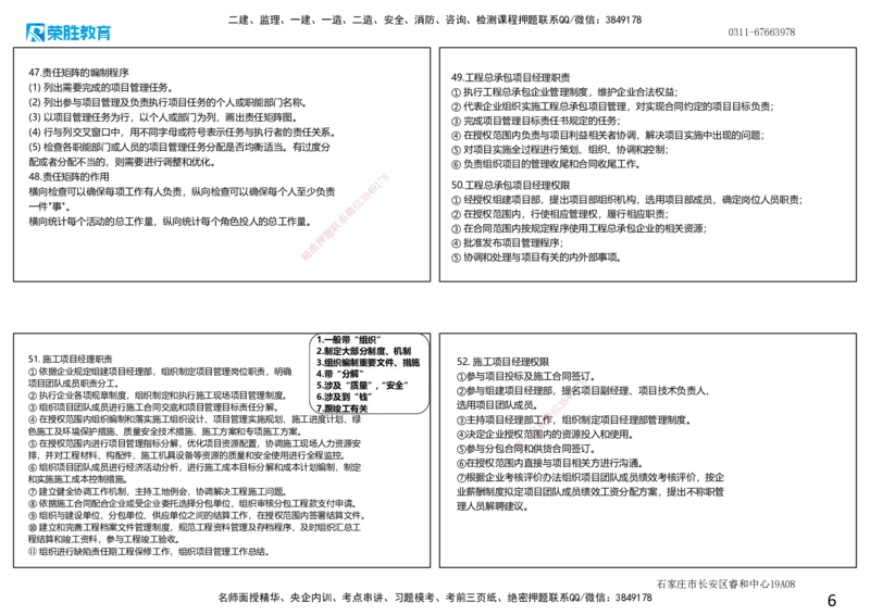 2025一建管理点睛三小时讲义（可打印版）_2026年一级建造师_2026年一建管理_2025年一建管理SVIP_05-考前密训✿央企特训✿机构普押_56-管理《点睛三小时》大微RS_讲义