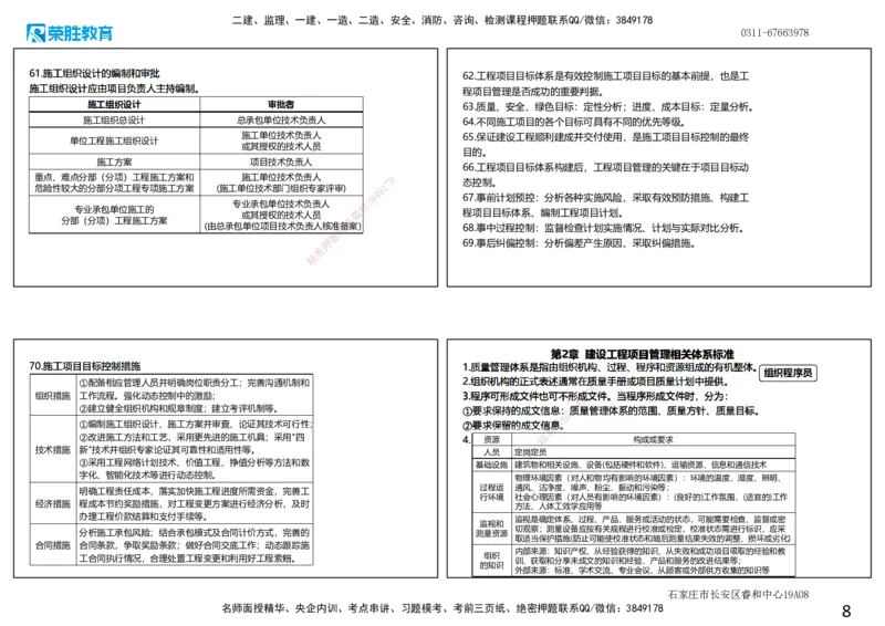 2025一建管理点睛三小时讲义（可打印版）_2026年一级建造师_2026年一建管理_2025年一建管理SVIP_05-考前密训✿央企特训✿机构普押_56-管理《点睛三小时》大微RS_讲义