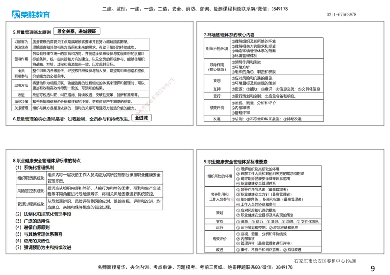 2025一建管理点睛三小时讲义（可打印版）_2026年一级建造师_2026年一建管理_2025年一建管理SVIP_05-考前密训✿央企特训✿机构普押_56-管理《点睛三小时》大微RS_讲义