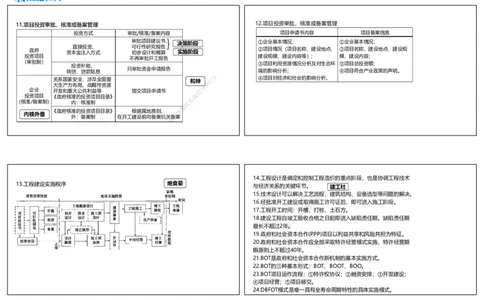 2025一建管理点睛三小时讲义（可打印版）_2026年一级建造师_2026年一建管理_2025年一建管理SVIP_05-考前密训✿央企特训✿机构普押_56-管理《点睛三小时》大微RS_讲义