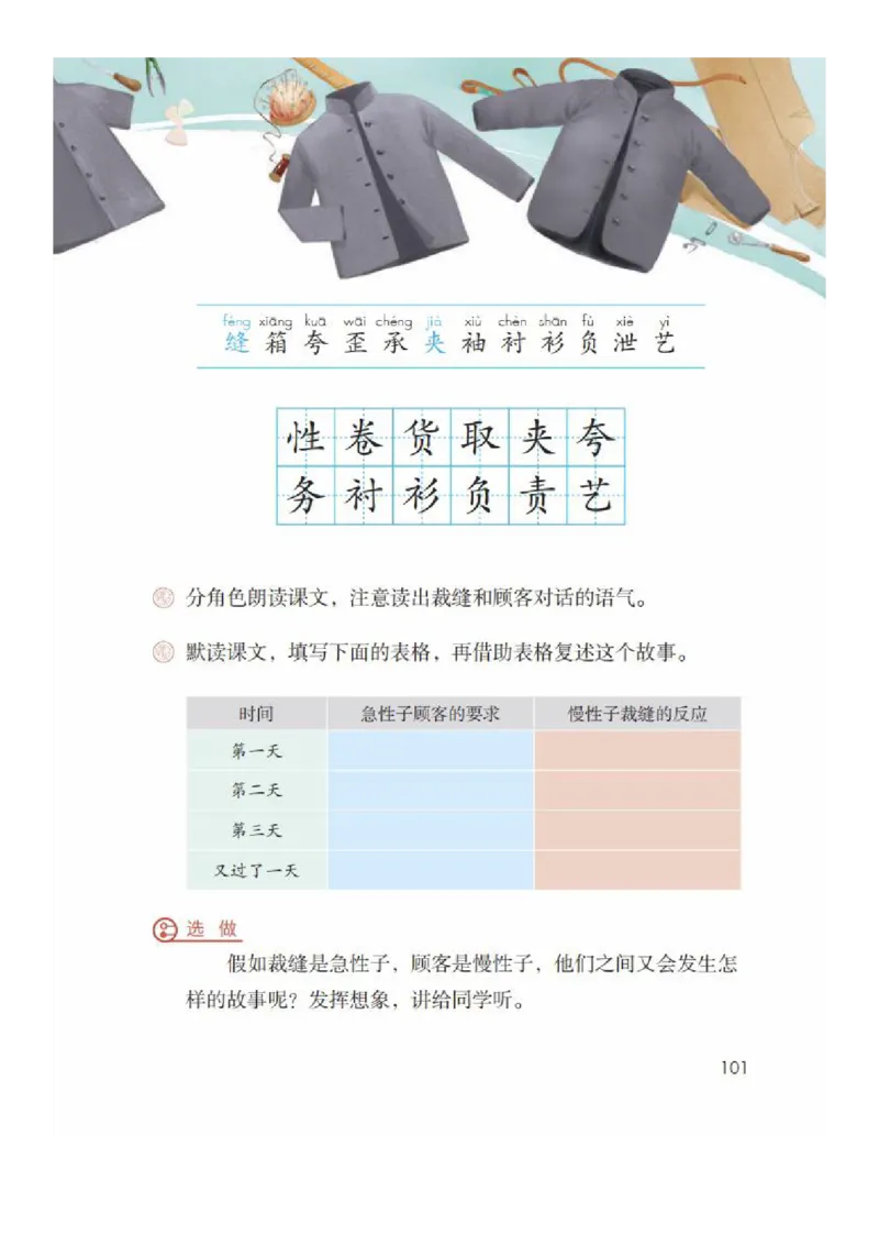 三年级下册语文部编版课堂笔记_三年级上下册资料_小学三年级学习资料-25年更新版_3-02、小学三年级语文下册_3-2-1、学习资料、复习、知识点、归纳汇总