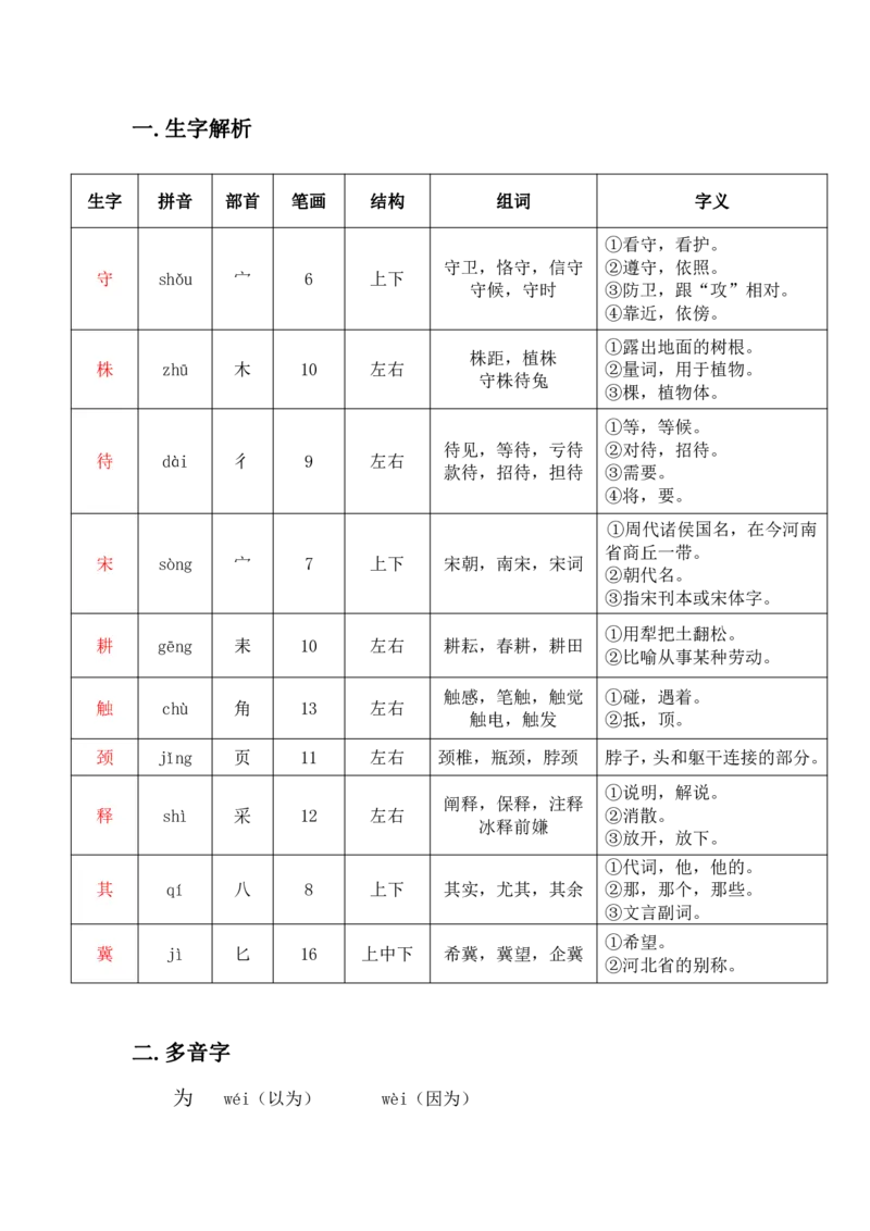 三年级下册语文部编版课堂笔记_三年级上下册资料_小学三年级学习资料-25年更新版_3-02、小学三年级语文下册_3-2-1、学习资料、复习、知识点、归纳汇总