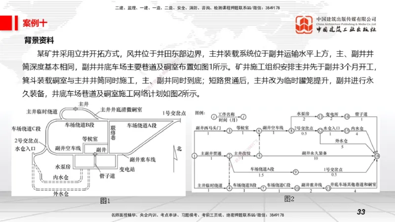 2025一建《矿业》必会案例强化直播课03_2026年一级建造师_2026年一建矿业_2025年一建矿业SVIP_04-冲刺串讲✿考点强化✿小灶集训_27-矿业《必会案例强化》常青JGS_讲义
