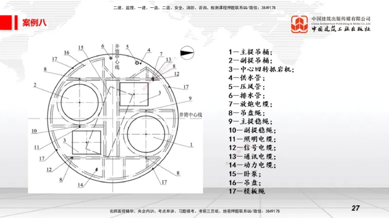 2025一建《矿业》必会案例强化直播课03_2026年一级建造师_2026年一建矿业_2025年一建矿业SVIP_04-冲刺串讲✿考点强化✿小灶集训_27-矿业《必会案例强化》常青JGS_讲义