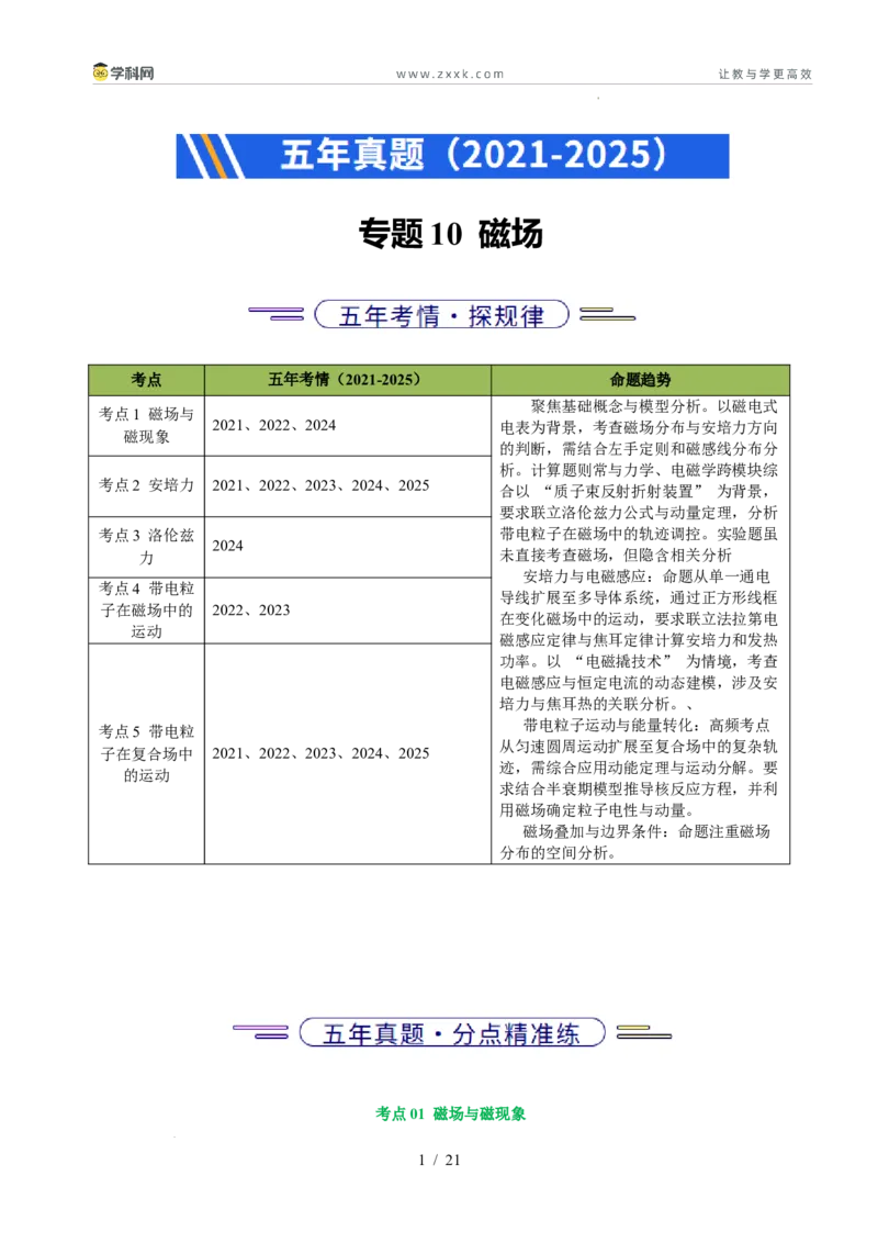 专题10磁场（浙江专用）（原卷版）_浙江物理高考真题分类汇编（2021-2025）_专题10磁场（浙江专用）-五年（2021-2025）高考物理真题分类汇编