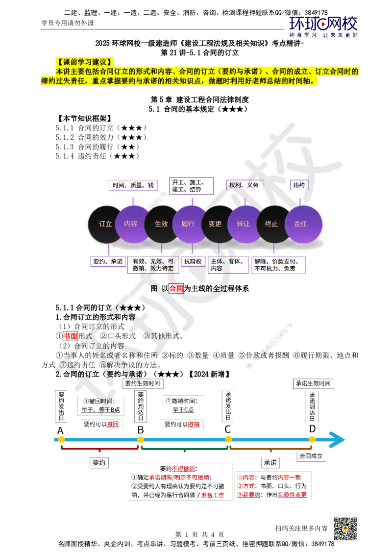 24.第21讲-51合同的订立_2026年一建法规_2025年一建法规SVIP_02-基础精讲✿高端面授✿深度强化_21-法规《考点精讲班》王丽雪、安国庆HQ_王丽雪