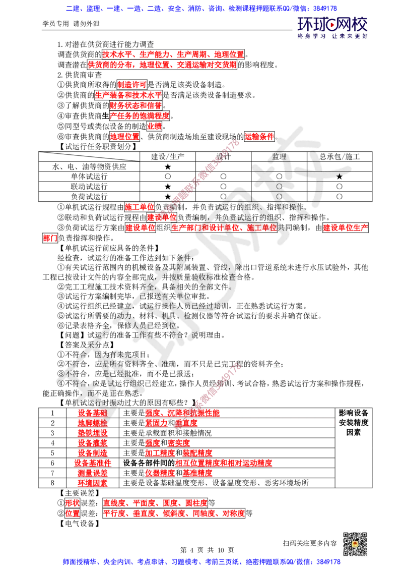 21.2025一建机电案例带刷-案例30_2026年一级建造师_2026年一建机电_2025年一建机电SVIP_04-冲刺串讲✿考点强化✿小灶集训_30-机电《案例带刷班》陈剑名HQ推荐