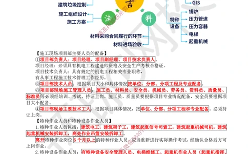 21.2025一建机电案例带刷-案例30_2026年一级建造师_2026年一建机电_2025年一建机电SVIP_04-冲刺串讲✿考点强化✿小灶集训_30-机电《案例带刷班》陈剑名HQ推荐