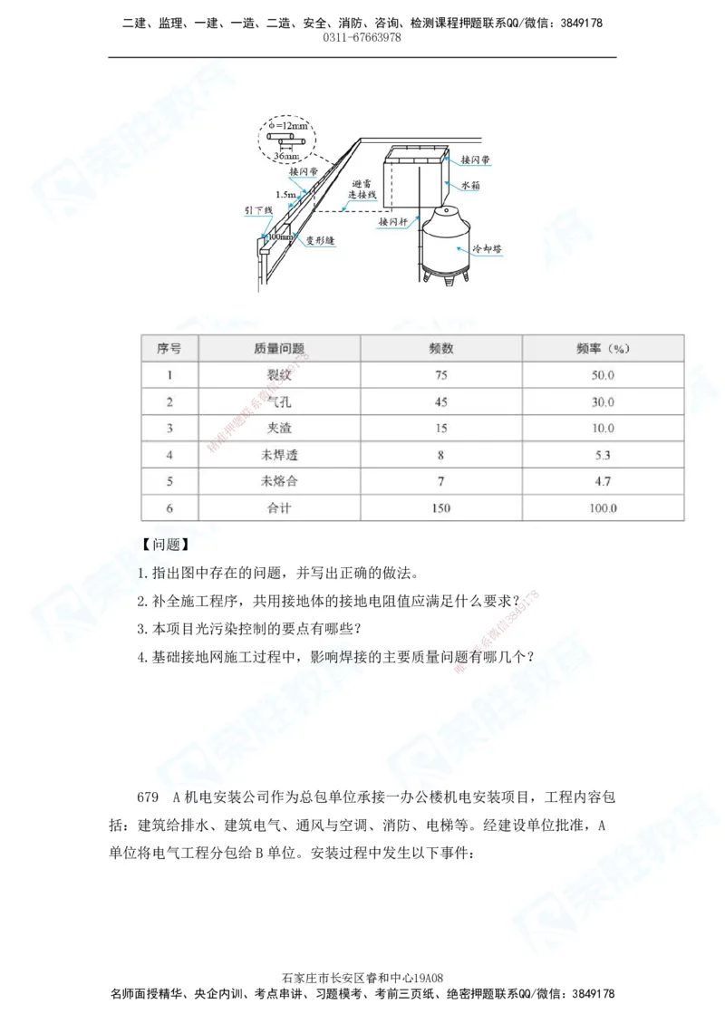 2025一建机电实务破题电子版题目第601&mdash;686题_2026年一级建造师_2026年一建机电_2025年一建机电SVIP_03-习题精析✿实战特训✿模考通关_16-机电《破题提分班》王峰RS推荐_讲义_46