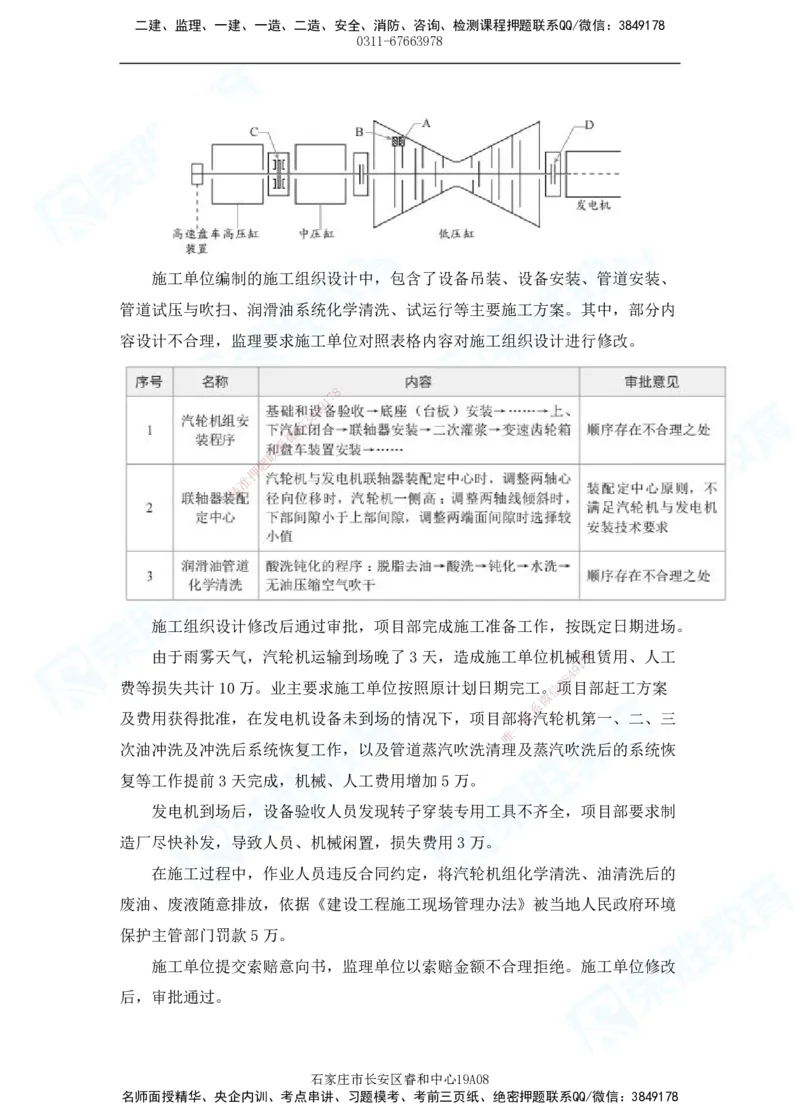 2025一建机电实务破题电子版题目第601&mdash;686题_2026年一级建造师_2026年一建机电_2025年一建机电SVIP_03-习题精析✿实战特训✿模考通关_16-机电《破题提分班》王峰RS推荐_讲义_46