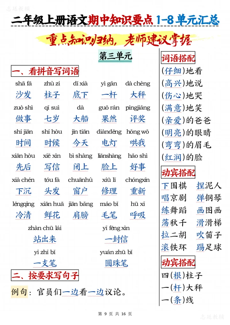 二版二年级上册语文期中知识要点1(1)_二年级上下册资料_二年级上册小红书同款资料_二年级