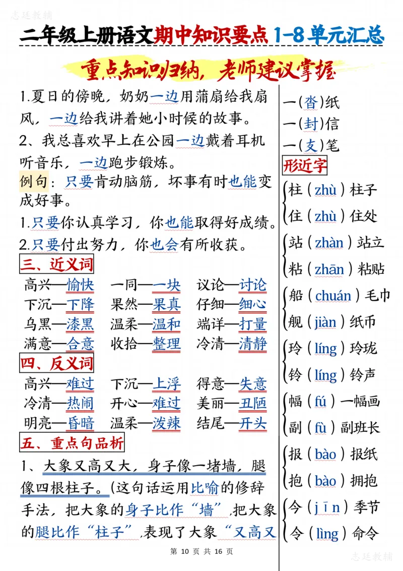 二版二年级上册语文期中知识要点1(1)_二年级上下册资料_二年级上册小红书同款资料_二年级