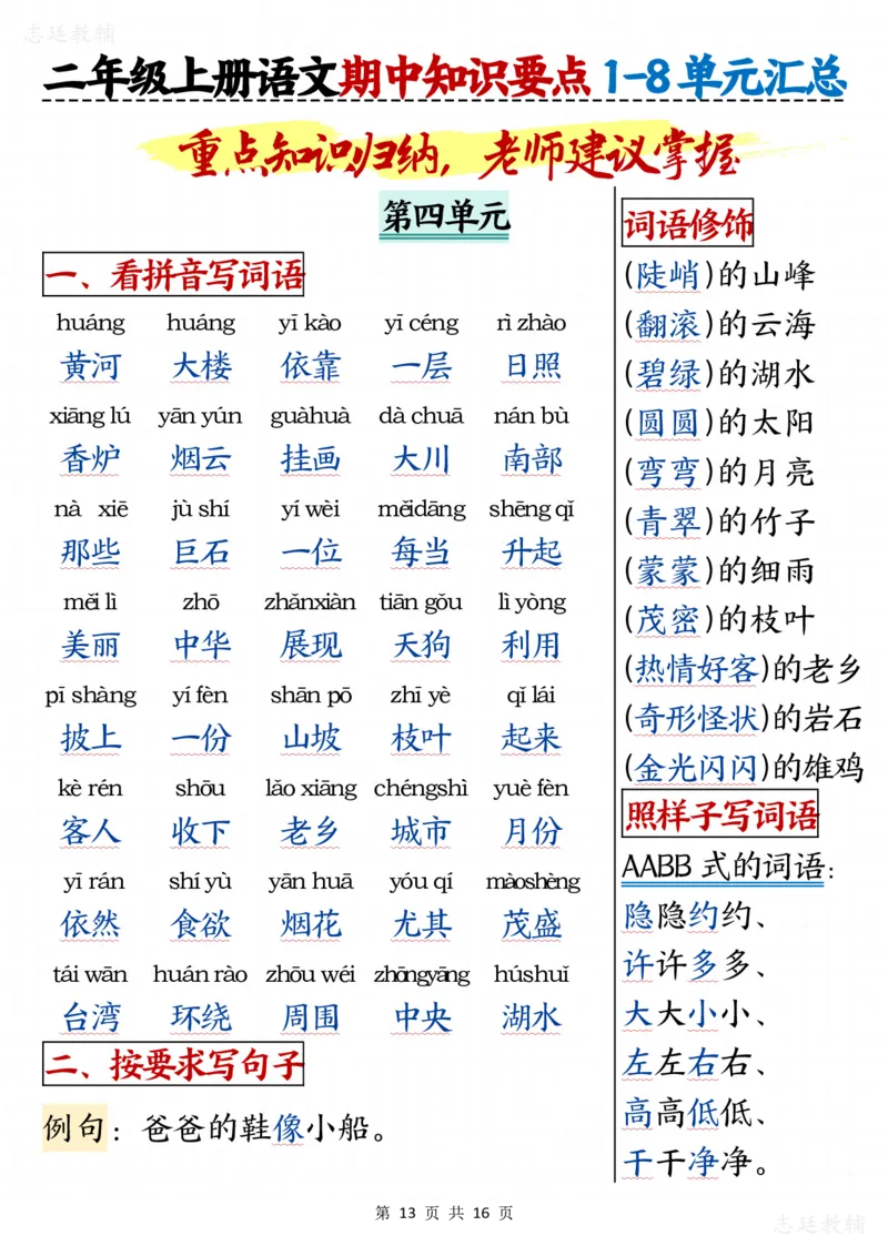 二版二年级上册语文期中知识要点1(1)_二年级上下册资料_二年级上册小红书同款资料_二年级