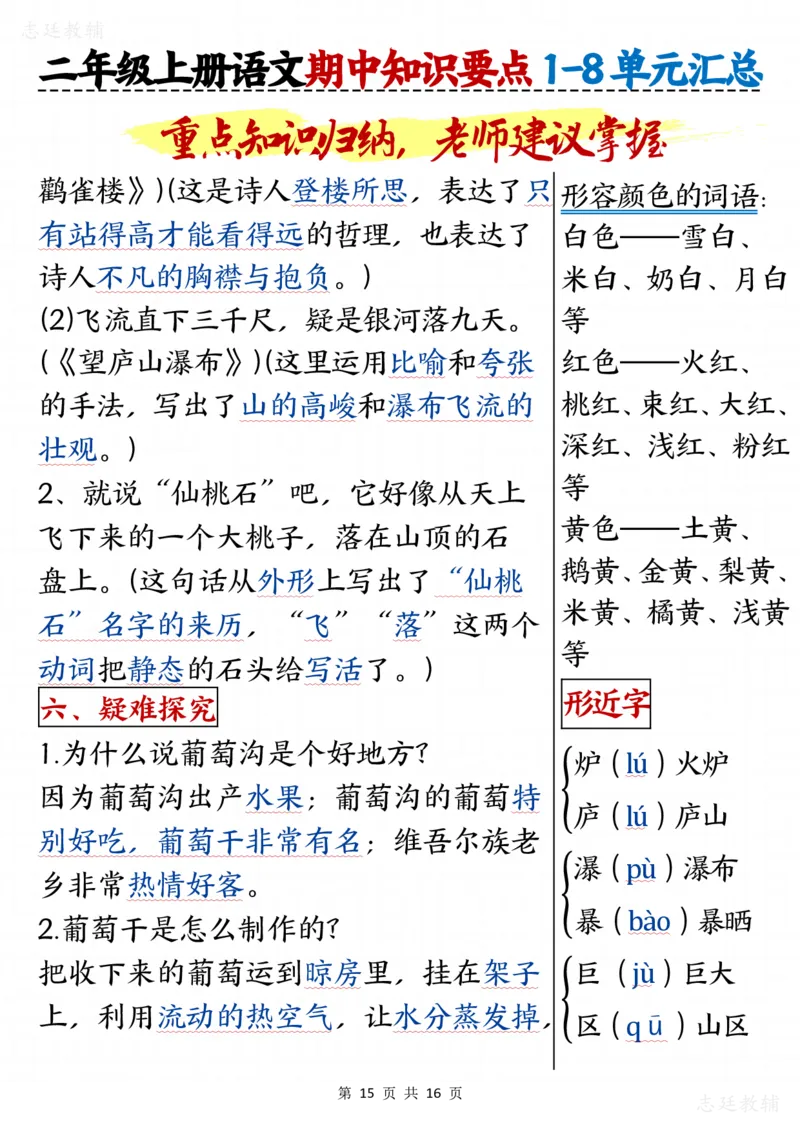 二版二年级上册语文期中知识要点1(1)_二年级上下册资料_二年级上册小红书同款资料_二年级