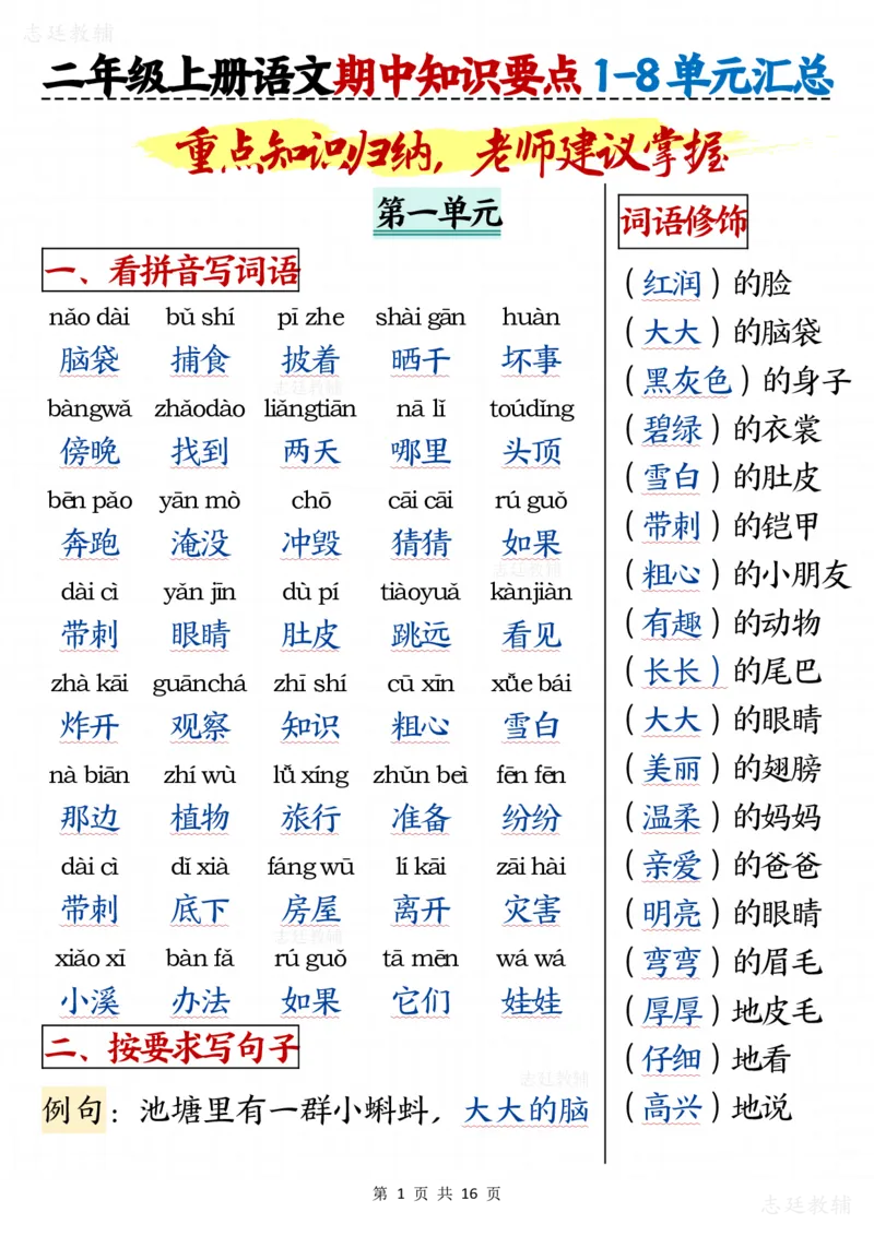 二版二年级上册语文期中知识要点1(1)_二年级上下册资料_二年级上册小红书同款资料_二年级