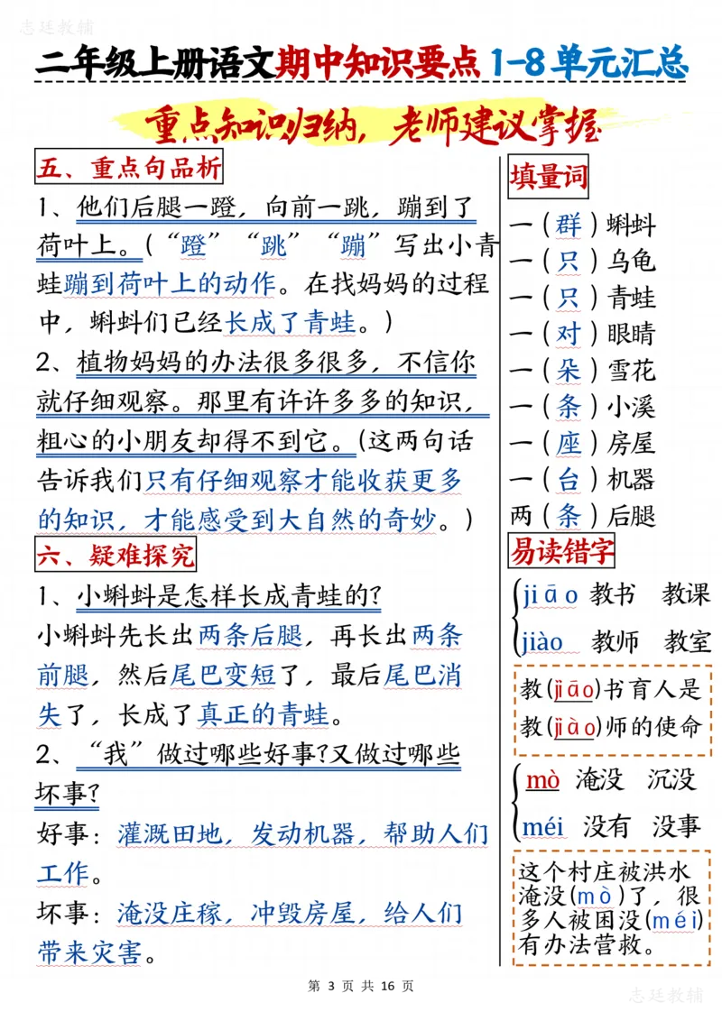 二版二年级上册语文期中知识要点1(1)_二年级上下册资料_二年级上册小红书同款资料_二年级