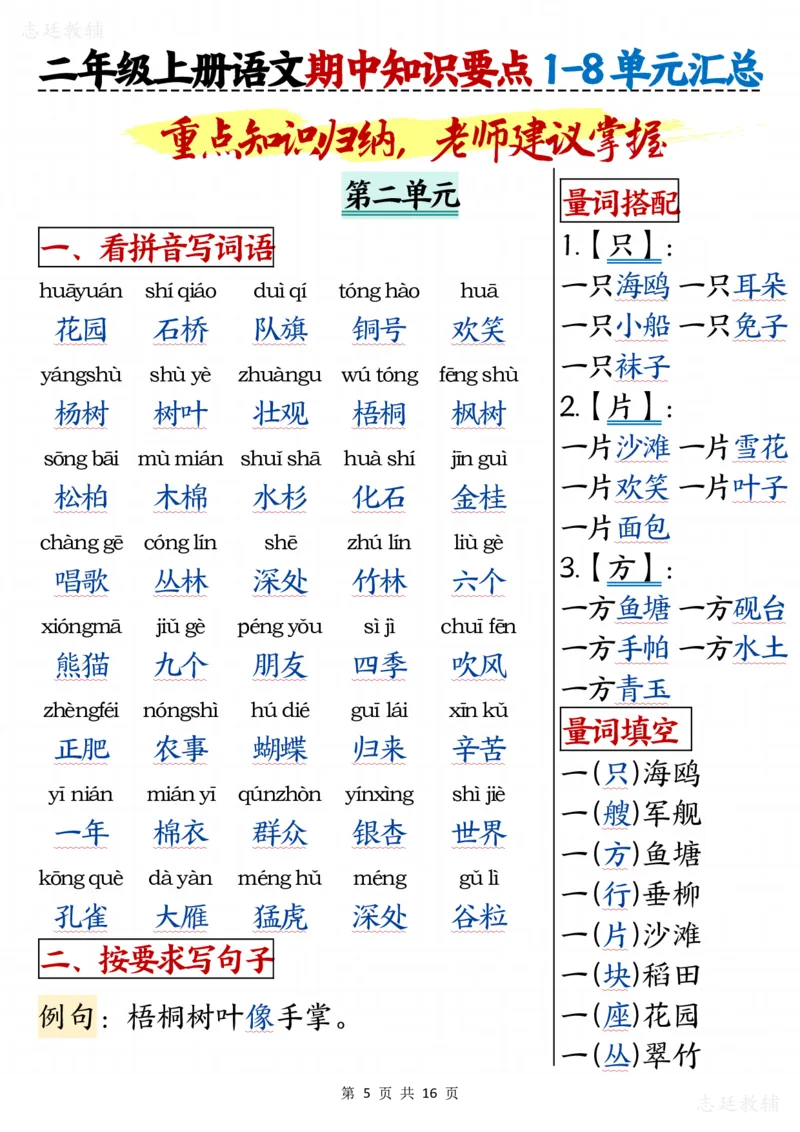 二版二年级上册语文期中知识要点1(1)_二年级上下册资料_二年级上册小红书同款资料_二年级