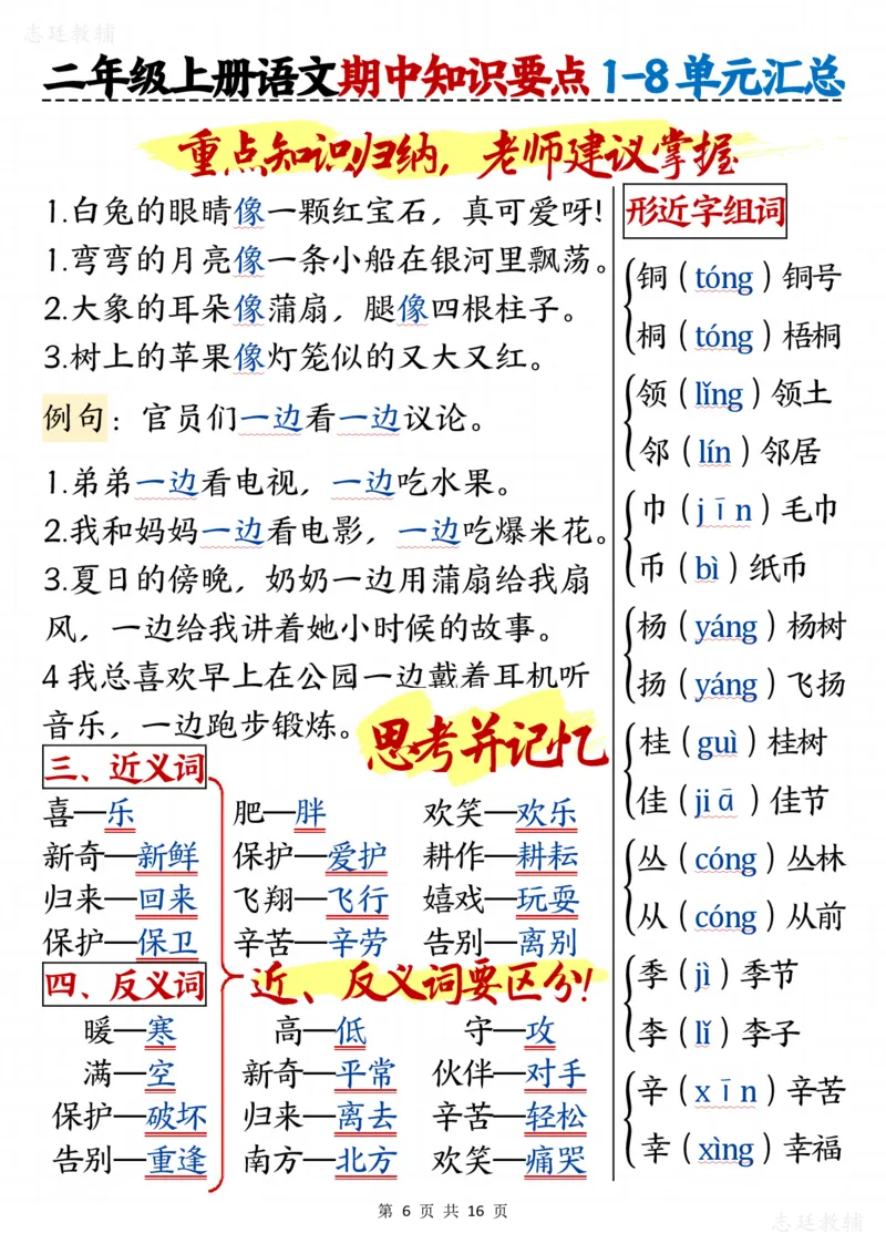 二版二年级上册语文期中知识要点1(1)_二年级上下册资料_二年级上册小红书同款资料_二年级