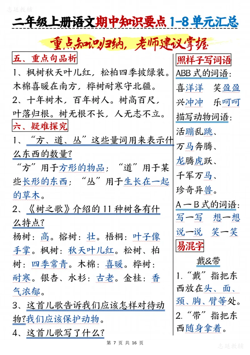 二版二年级上册语文期中知识要点1(1)_二年级上下册资料_二年级上册小红书同款资料_二年级