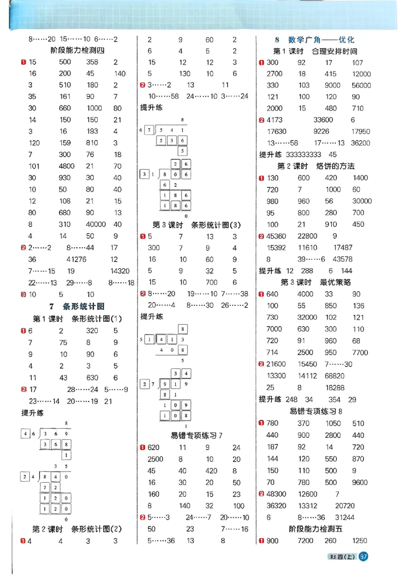 25秋四上计算小达人数学人教_25秋小学语数英习题试卷_数学_人教版_数学《阳光同学计算小达人》人教25秋_25秋《阳光同学计算小达人》人教版4上