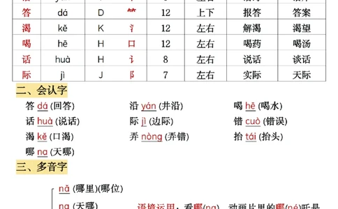 二年级上册语文课堂同步第五单元知识点汇总_二年级上下册资料_二年级上册小红书同款资料_二年级